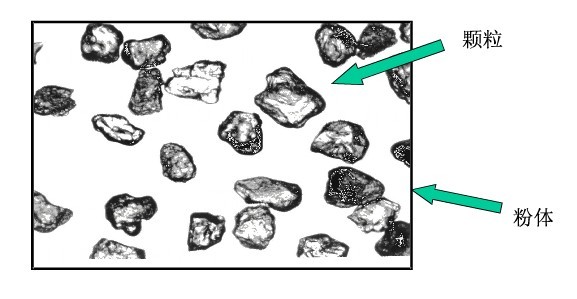 微粉小常識(shí)